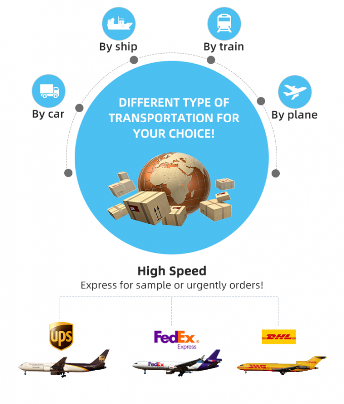 5G déverrouillé CPE T1A routeur sans fil pour la maison WiFi 6 4.1Gbps X55 Chipset 2*Gigabit ports Ethernet 13