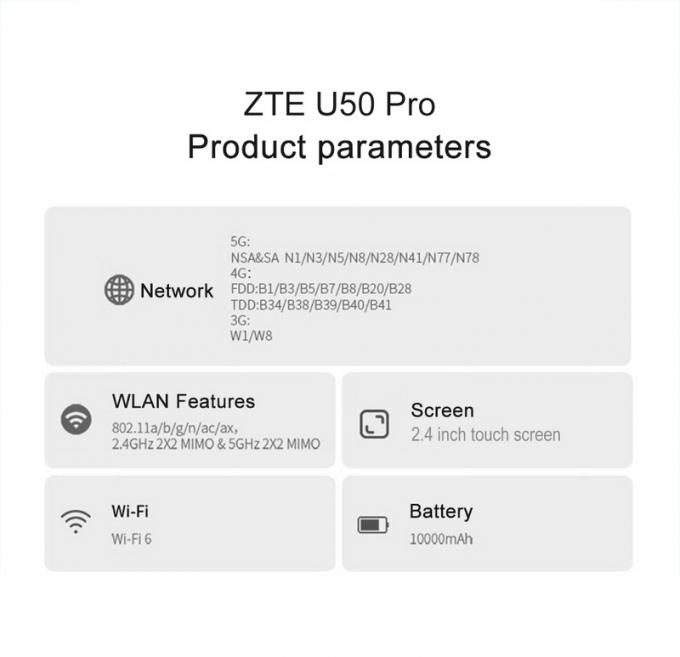 ZTE U50 Pro routeur WiFi mobile 5G avec Qualcomm SDX62,WiFi 6 2.4G/5G AX3600 4G point d'accès sans fil avec une batterie de 10000 mAh 9