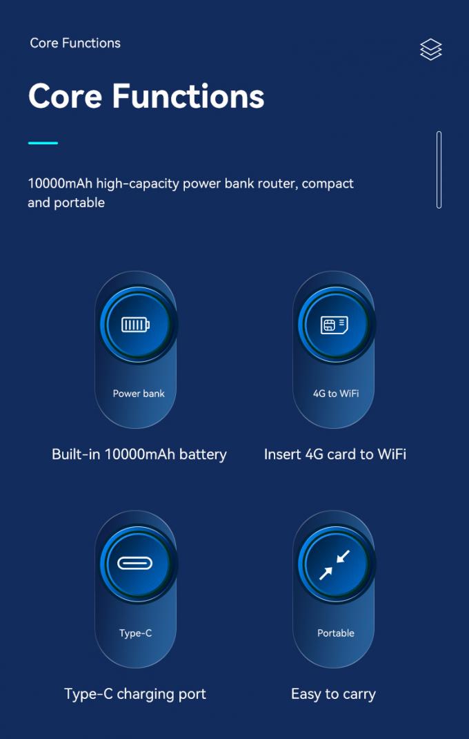 Routeurs Wifi 4G G41 B2 B4 B7 B28 Wifi de poche portable avec carte SIM 150 Mbps Mifis sans fil avec batterie externe 3