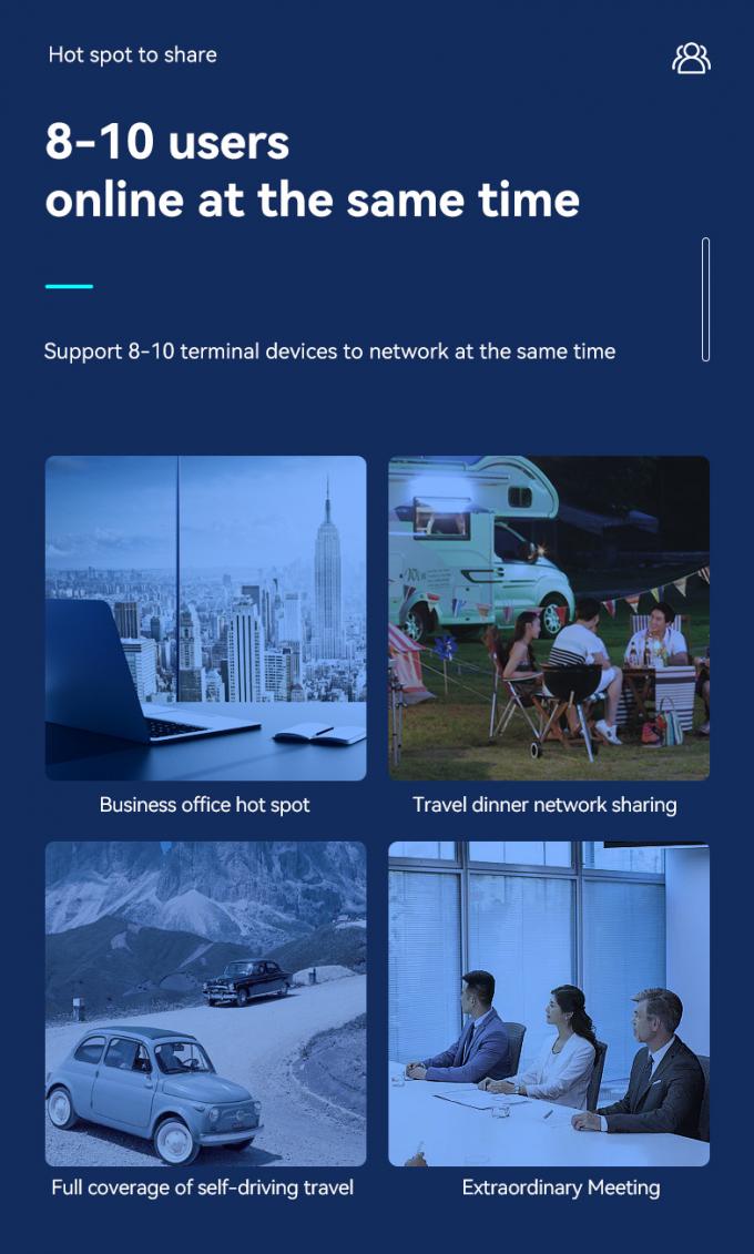 Routeurs Wifi 4G G41 B2 B4 B7 B28 Wifi de poche portable avec carte SIM 150 Mbps Mifis sans fil avec batterie externe 7