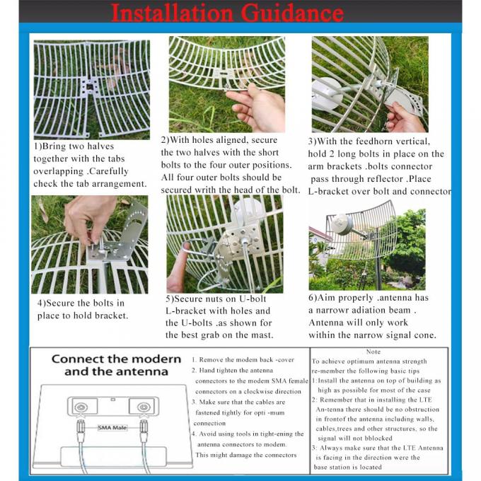 Multiband Antenna 698-6000MHz 5G High Quality Outdoor 2x30dbi MIMO Antenna 4